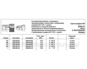 Фітинг швидкороз'ємний, 5550-01 - Фото №1